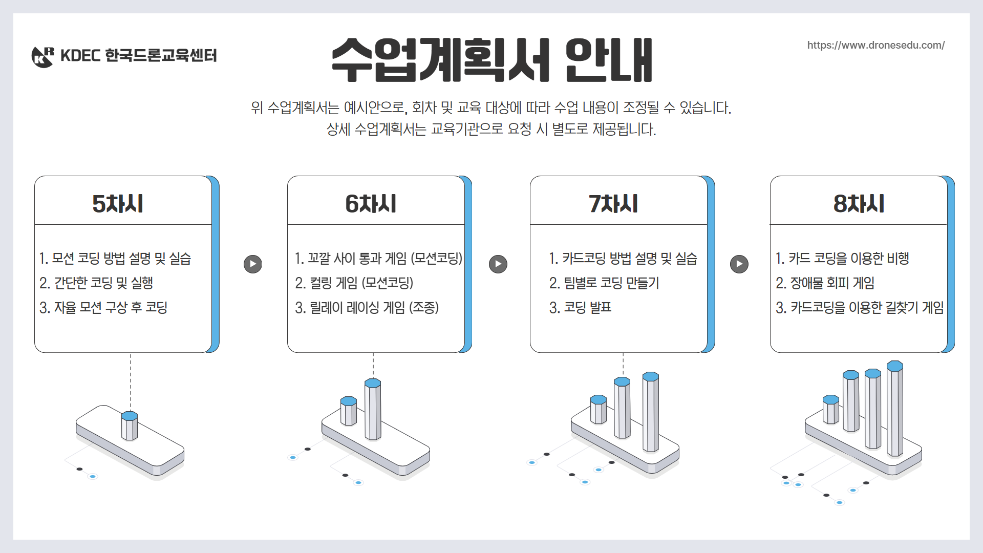 늘봄 플러스 드론 체험반 6
